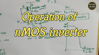 The NMOS inverter ExploretheWAY  operation of nmos inverter [upl. by Junna944]