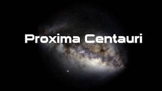 Proxima Centauri Planetarium Edition [upl. by Irej]