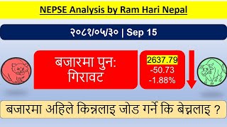 20810530  Nepse Daily Market Update  Stock Market Analysis by Ram Hari Nepal [upl. by Eirena672]