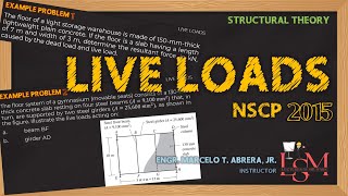 Live Loads based on NSCP 2015  Structural Theory [upl. by Yelda872]