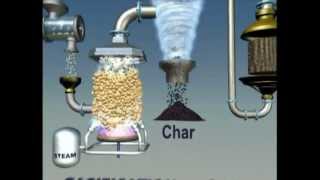 Thermochemical Conversion of Biomass to Biofuels via Gasification [upl. by Nyliac863]