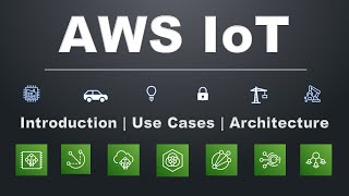 AWS IoT Services Introduction  AWS IoT Architecture and Use Cases  Industrial IoT  IIOT Overview [upl. by Cochran92]