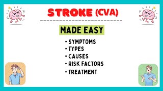 Brain Stroke Cerebrovascular Accident Types Symptoms Causes Risk Factors Treatment Made Easy [upl. by Ellerahs]