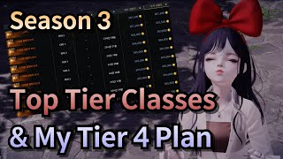 Lost Ark Season3 Top Tier Classes amp My Tier4 Plan [upl. by Onnem]