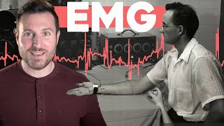 How Do We Study Muscle quotActivationquot Electromyography EMG Explained  Corporis [upl. by Omidyar]