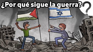 ¿Cómo entender el conflicto Israel–Palestina [upl. by Tyler902]