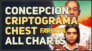 Concepcion Criptograma Chest Far Cry 6 [upl. by Eenattirb]