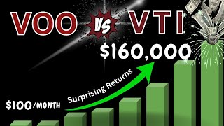 VOO SP500 vs VTI TOTAL STOCK MARKET Which Vanguard ETF is Right for You [upl. by Rapsac442]