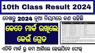 10th Class Board Exam Result 2024  Pass Mark  matric result 2024  10th class result 2024 [upl. by Hanima380]