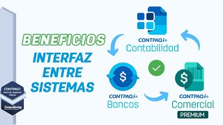 Interfaz CONTPAQi Beneficios [upl. by Yorztif]