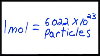 Converting between Moles and Particles [upl. by Ardnuassac]