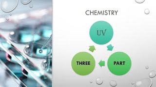 Spectroscopy UV part 3 شرح ماده السبكتروسكوبي كيمياء عضويه [upl. by Inail697]