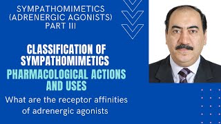 Sympathomimetics III Classification pharmacological actions uses amp receptor affinities [upl. by Selym677]