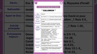 Les Personnages dans la BIBLE  SALOMON [upl. by Teleya611]