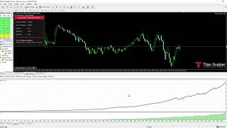 Titan Scalper [upl. by Odlauso]