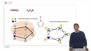 Piridina y pirrol Dos compuestos heterocíclicos y aromáticos   UPV [upl. by Lleinad]