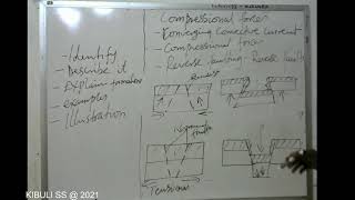 GeographyFaulting [upl. by Catie]