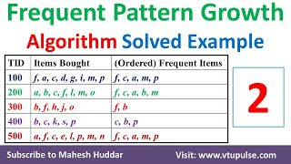 FP Growth Algorithm in Data Mining Frequent Pattern Tree Frequent Pattern Rules by Dr Mahesh Huddar [upl. by Itirahc711]