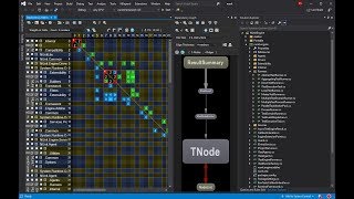 NDepend Dependency Matrix [upl. by Ecnedac]