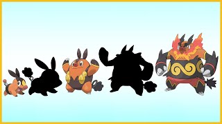 What if Pokemon had more Evolution Stages Tepig  Pignite  Emboar [upl. by Eirrek]