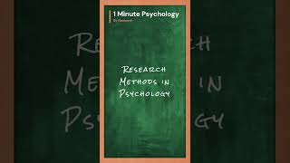 Research Methods in Psychology [upl. by Lemuelah210]