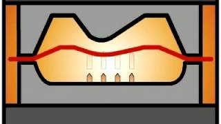 Superform USA Superplastic forming  Cavity forming technique [upl. by Atteuqahc975]