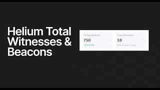 Helium Hotspot Total Witnesses amp Beacons [upl. by Greenman]