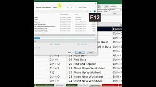 Basic Shortcuts in Excel  Useful Shortkeys [upl. by Seniag]