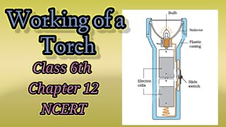 How does a torch work Class 6th science chapter12 [upl. by Ayotas]