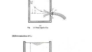 Fluid Mechanics ExperimentDetermination of hydraulic coefficients of orifice [upl. by Eerpud]