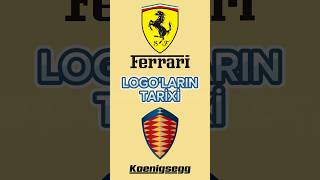 Logoların Tarixi carevozone ferrari koenigsegg [upl. by Mapes]