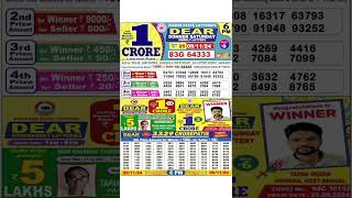 DEAR LOTTERY SAMBAD MORNING 6PM RESULT TODAY LIVE DRAW ON 09112024 NAGALAND [upl. by Markiv]