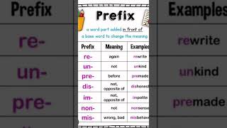 Prefix english englishthroughmusic englishlanguage translationpractice englisheducation [upl. by Nishi]