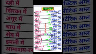 Daily use gk home class You tube channel par please subscribe my channel [upl. by Ij]