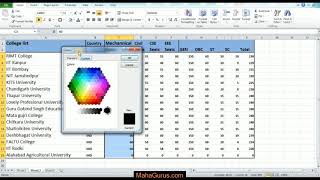 How to Change Text Color in Excel Change Text Color in Excel Tutorial [upl. by Alliuqahs803]