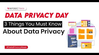 Data Privacy Day  3 Things You Must Know About Data Privacy [upl. by Ayoras]