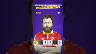 🦁 Galatasaray’da en çok gol atan 5 Afrikalı oyuncu  Uğur Karakullukçu [upl. by Notsehc]