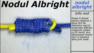 Nodul Albright [upl. by Anetsirhc]