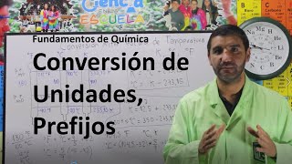 1Fundamentos de Química 60 Conversión de Unidades Prefijos [upl. by Japha]