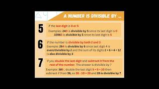 Divisibility Rule maths shortvideo [upl. by Terrijo495]