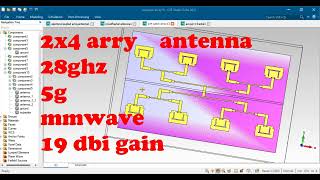 2×4 array design of dualband millimeterwave antenna for 5G in cst [upl. by Ellednek]