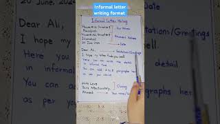 Informal Letter Writing Formatshorts [upl. by Yeoz]