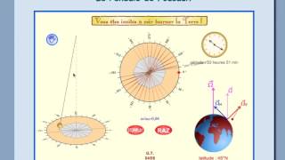 MPPC  Le pendule de Foucault 12 Référentiel terrestre non galiléen [upl. by Sugna413]