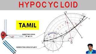 Hypocycloid Construction  Tamil  Engineering Graphics  Pravinkumar YoucaNshine EGyoucan 13 [upl. by Tuesday]