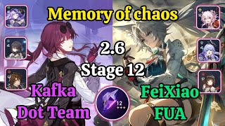 E0S0 Kafka Dot Team amp E0S0 FeiXiao FUA Memory of chaos stage 12 Clear  HSR [upl. by Rinaldo159]