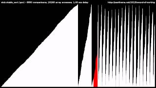 15 Sorting Algorithms in 6 Minutes [upl. by Yesac103]