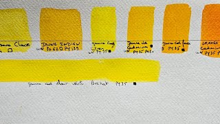 comprendre les jaunes à laquarelle aquarelle watercolours aquarelledébutant [upl. by Inoek]