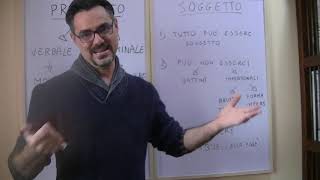 Lezione di Grammatica 3  Analisi logica Parte Prima [upl. by Esiom]