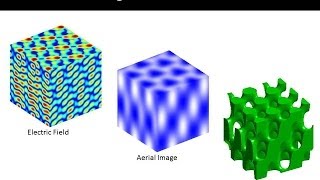 Lecture 17 EM21  Holographic lithography [upl. by Yornoc174]