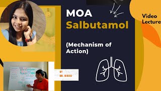 Mechanism of Action of Salbutamol MOA of Albuterol  Ventolin  Mechanism of Action of Salbutamol [upl. by Nosredna]